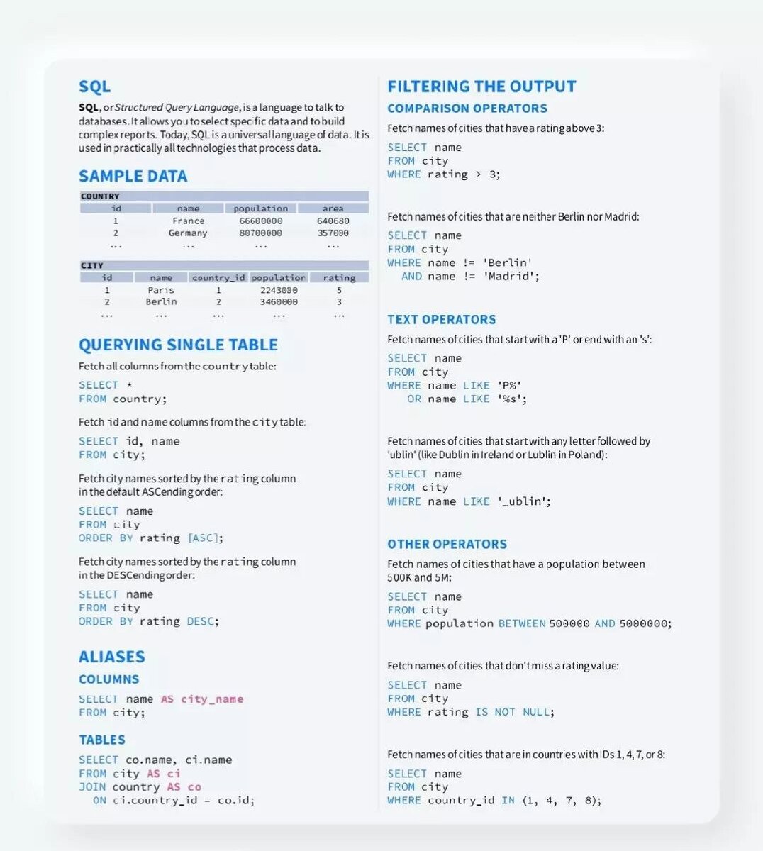 Операторы цикла sql. Вопросы по sql. Fusion 360 интерфейс. Sql собеседование задачи. Sql запросы таблица.