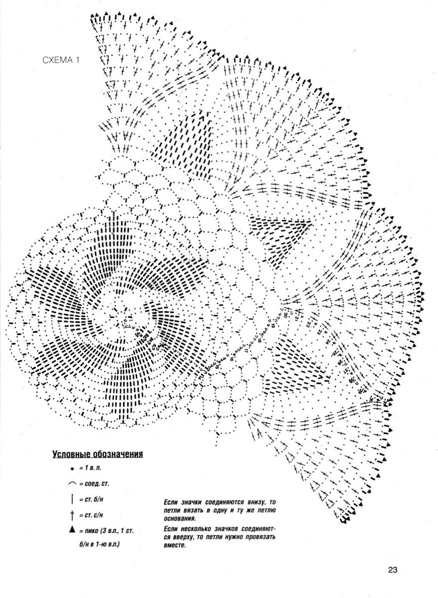 Скатерть круглая крючком схема и описание на русском