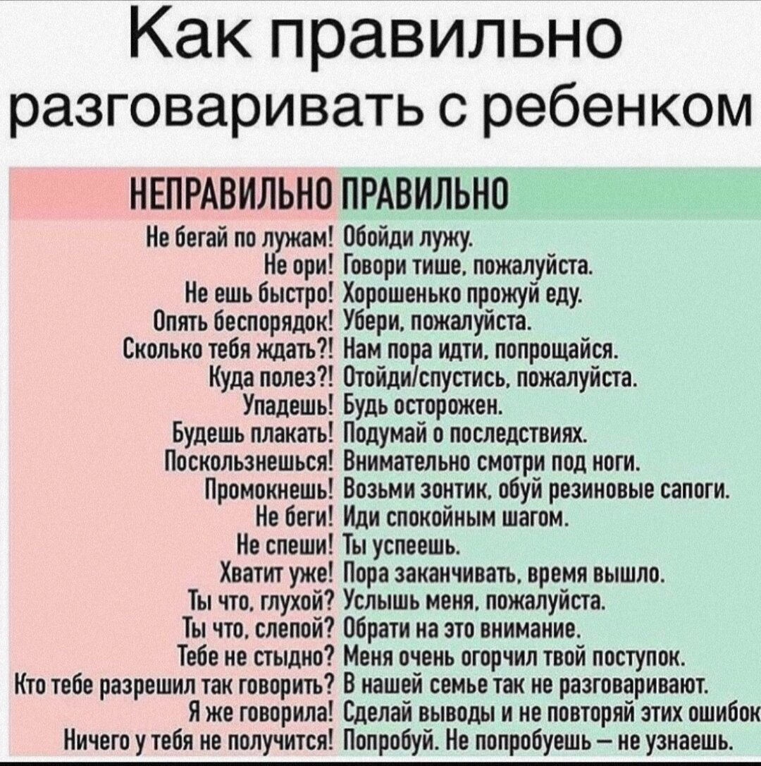 Как научиться общаться с людьми: постигаем искусство коммуникации