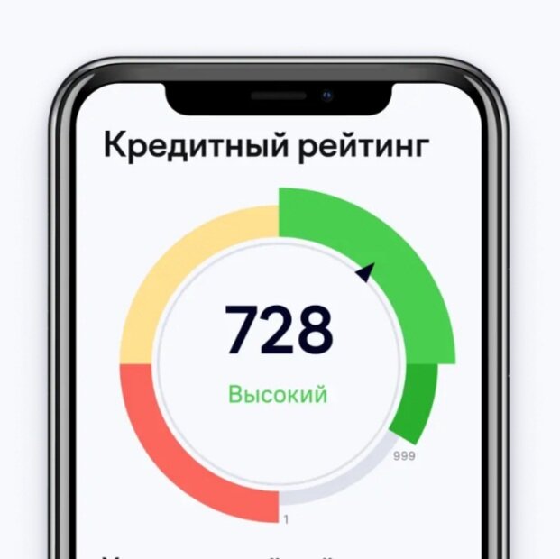 Кредитный рейтинг. Фото из открытых источников в интернете.