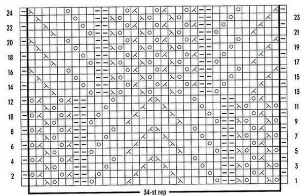 Филейное вязание схемы шарфы - Вязание бесплатные схемы - Журналы Узорчик. ру