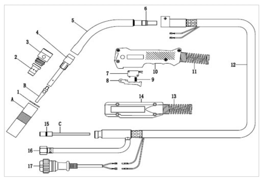 Схема сварочной горелки QTB-500A