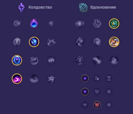 Летим словно комета