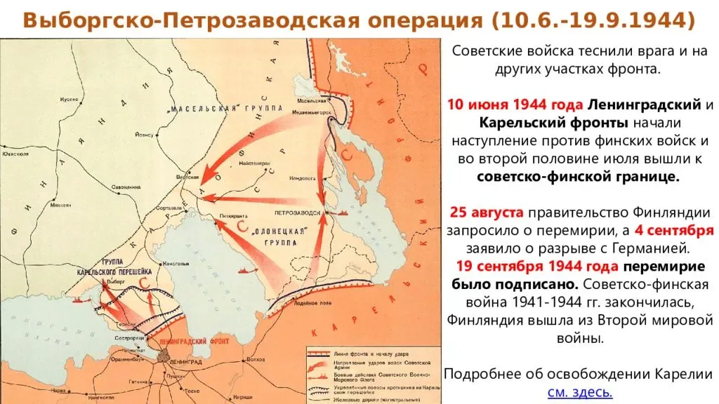 Выборгская операция карта