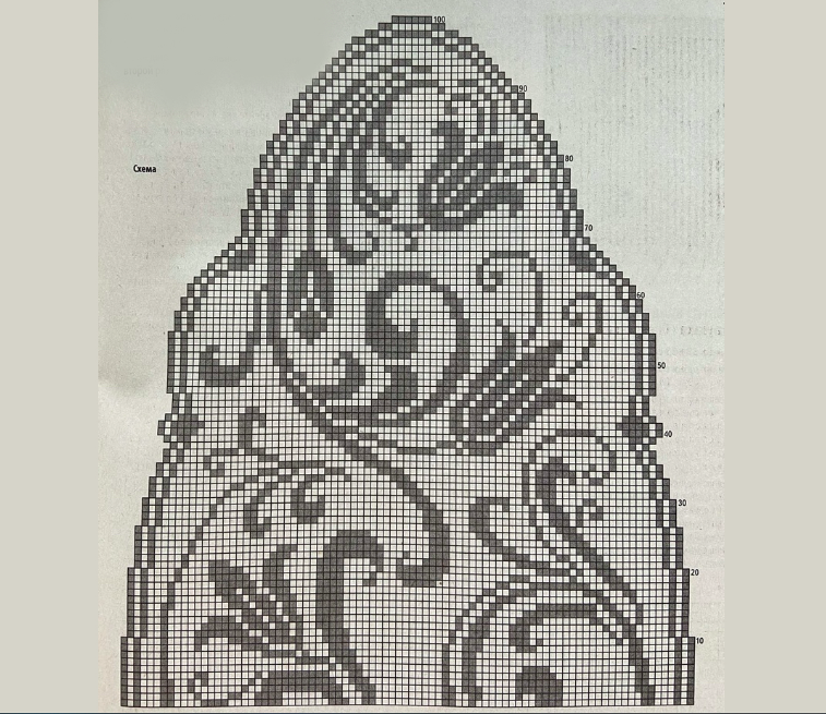 Схема салфетки