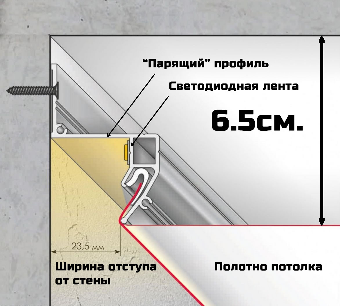 Монтаж парящего потолка с нишей.