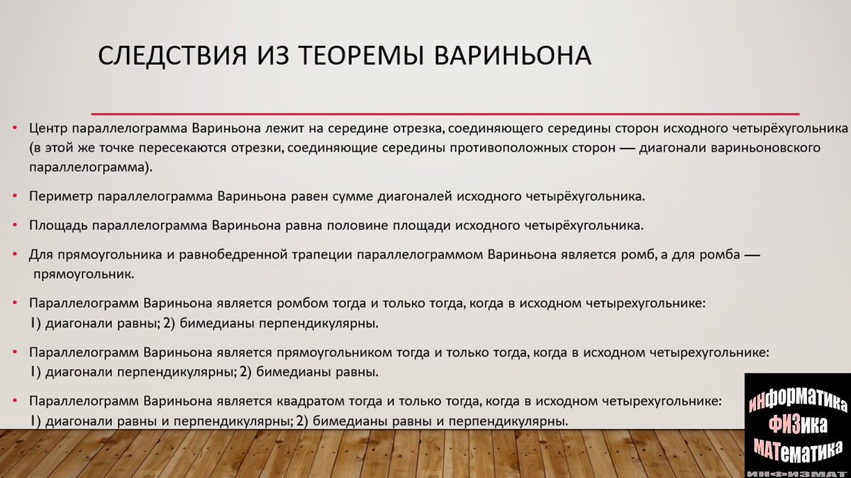 Теорема Вариньона. Любимая задача на доказательство в ЕГЭ по математике  профильный уровень. | In ФИЗМАТ | Дзен