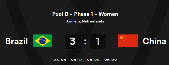 Добавьте описание