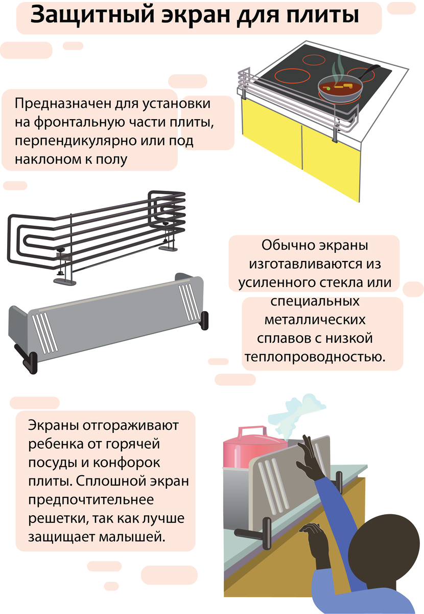 Защитный барьер для плиты спасет вашего ребенка от ожога | БФ 