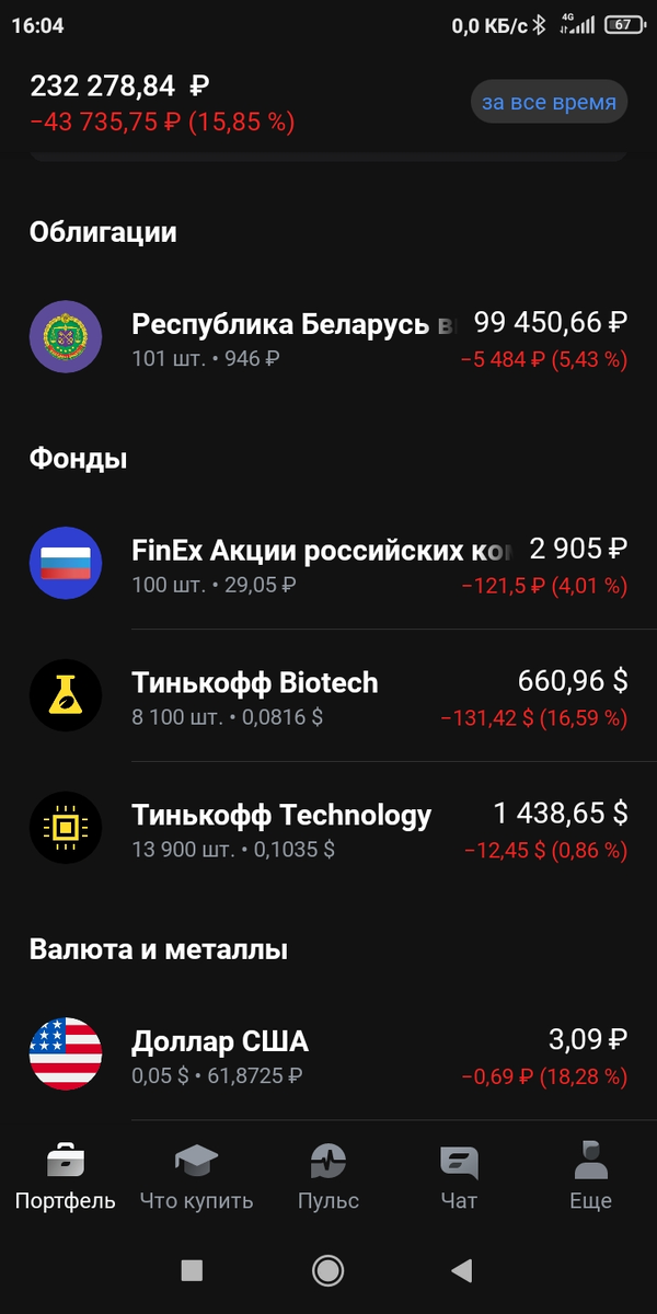 Ничего лишнего, один только заблоченный Финекс портит вид, но с этим уж ничего не сделать