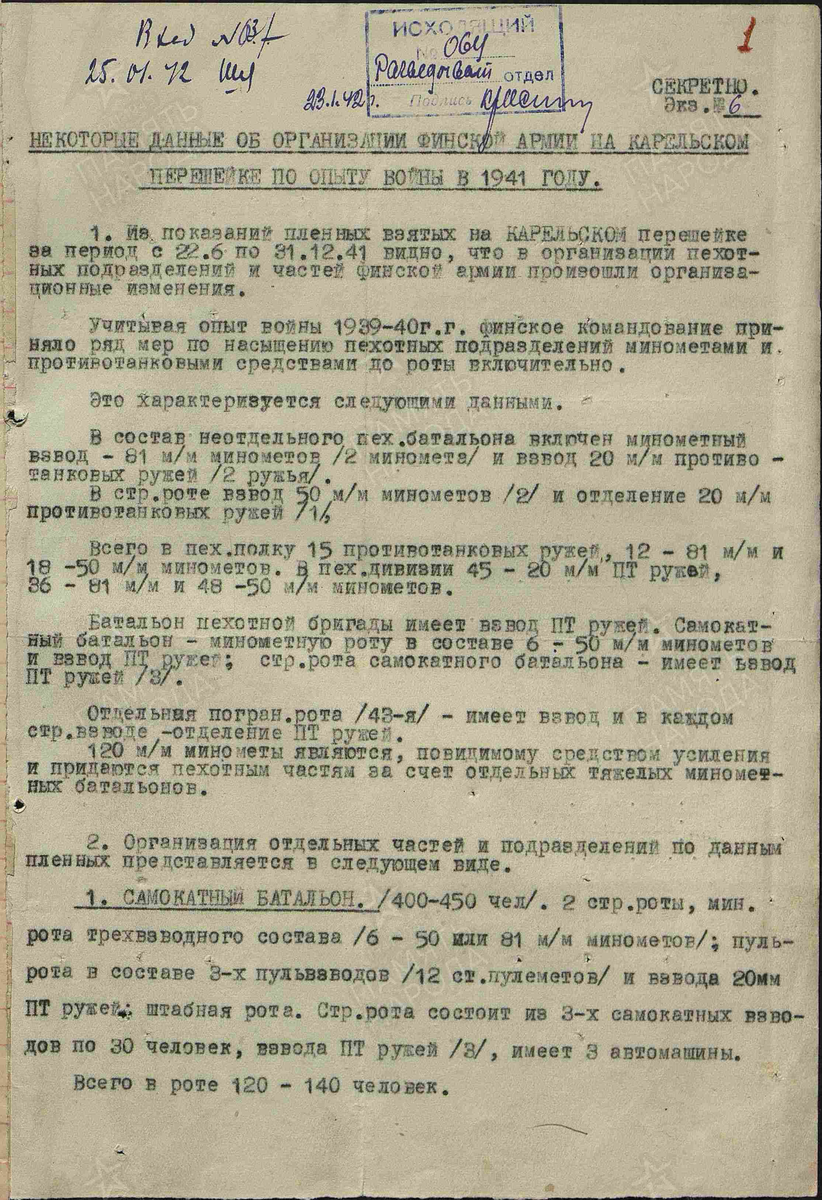 Некоторые данные об организации финской армии на Карельском перешейке по опыту войны в 1941 году.