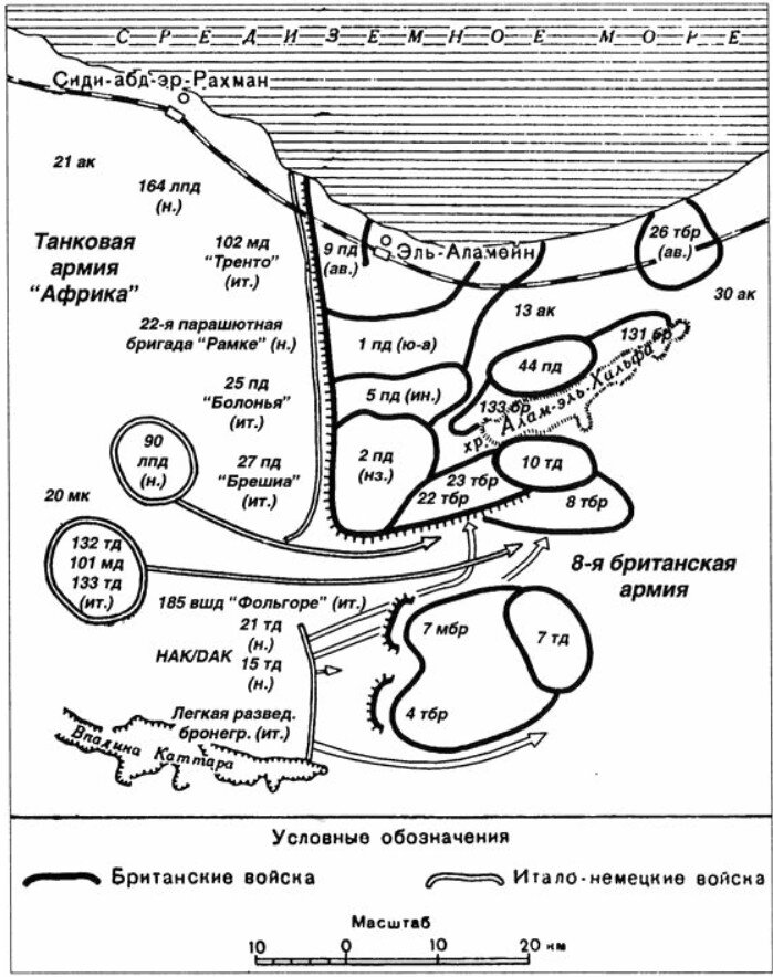 Битва при эль аламейне карта