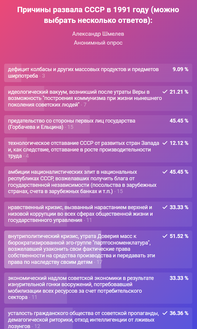 Скриншот с ленты А.Г.Шмелева в сети ВК.