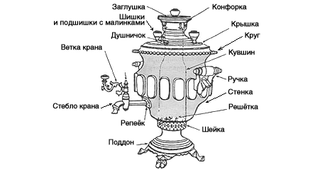 Фото из свободного доступа в интернете