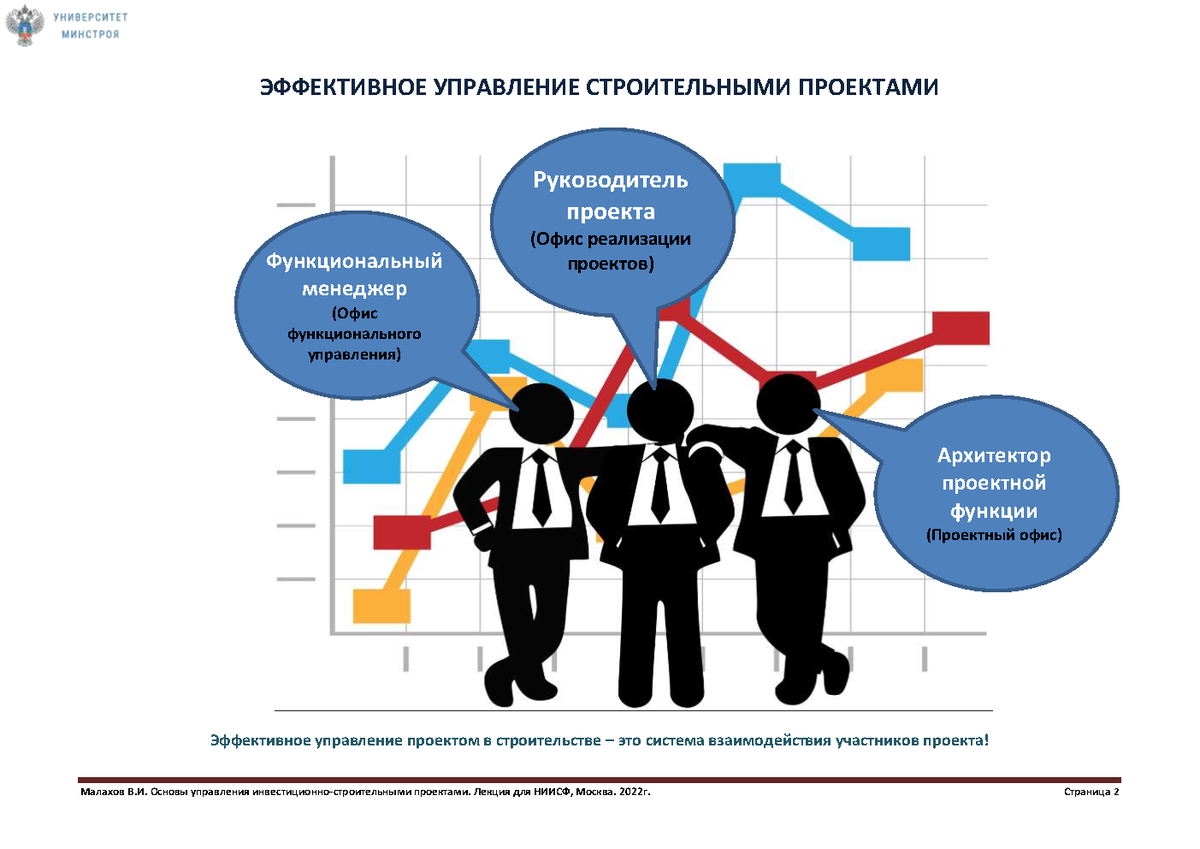 Инвестиционно строительный проект курсовая