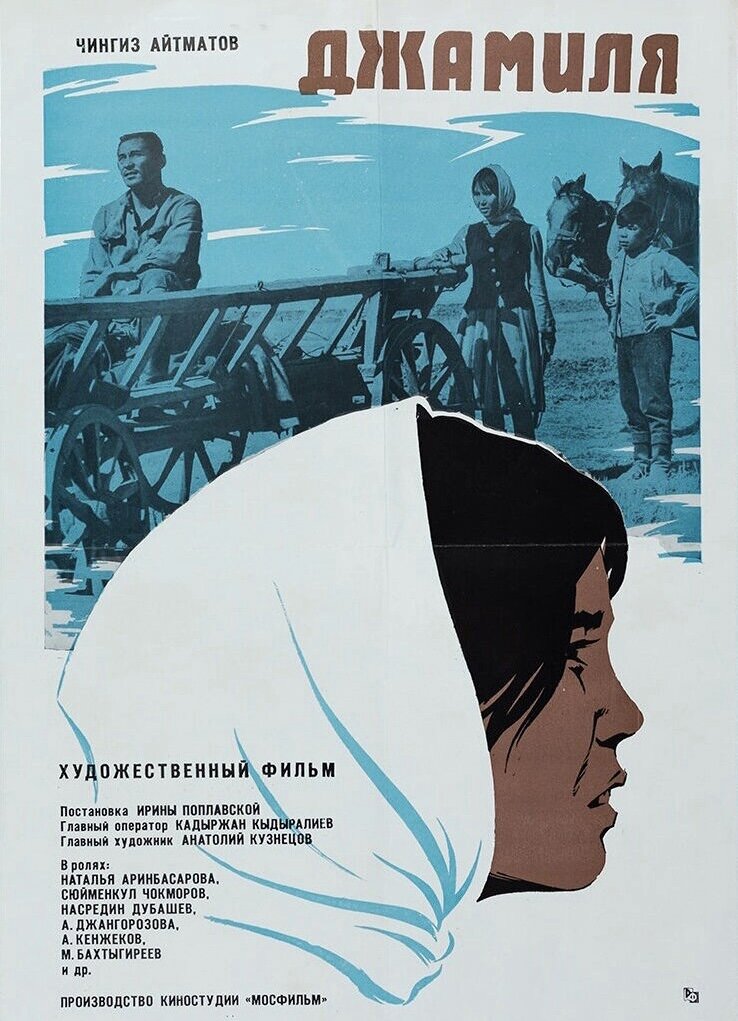 СССР, 1968 г. Режиссер: Ирина Поплавская