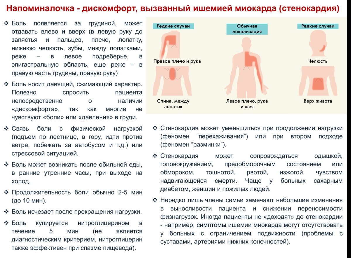 покалывание в груди женщины что значит фото 89