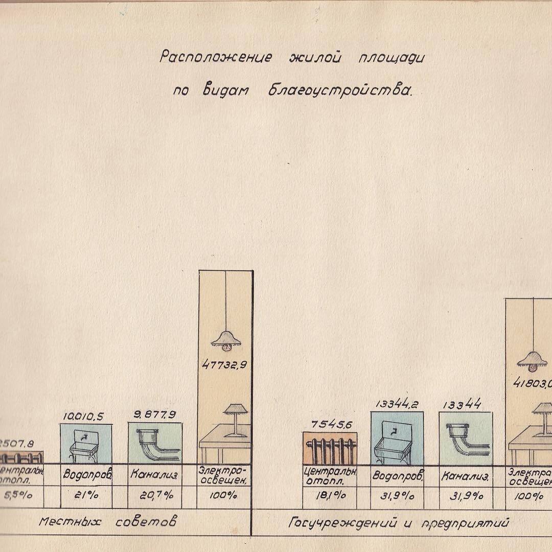 инфорграфика