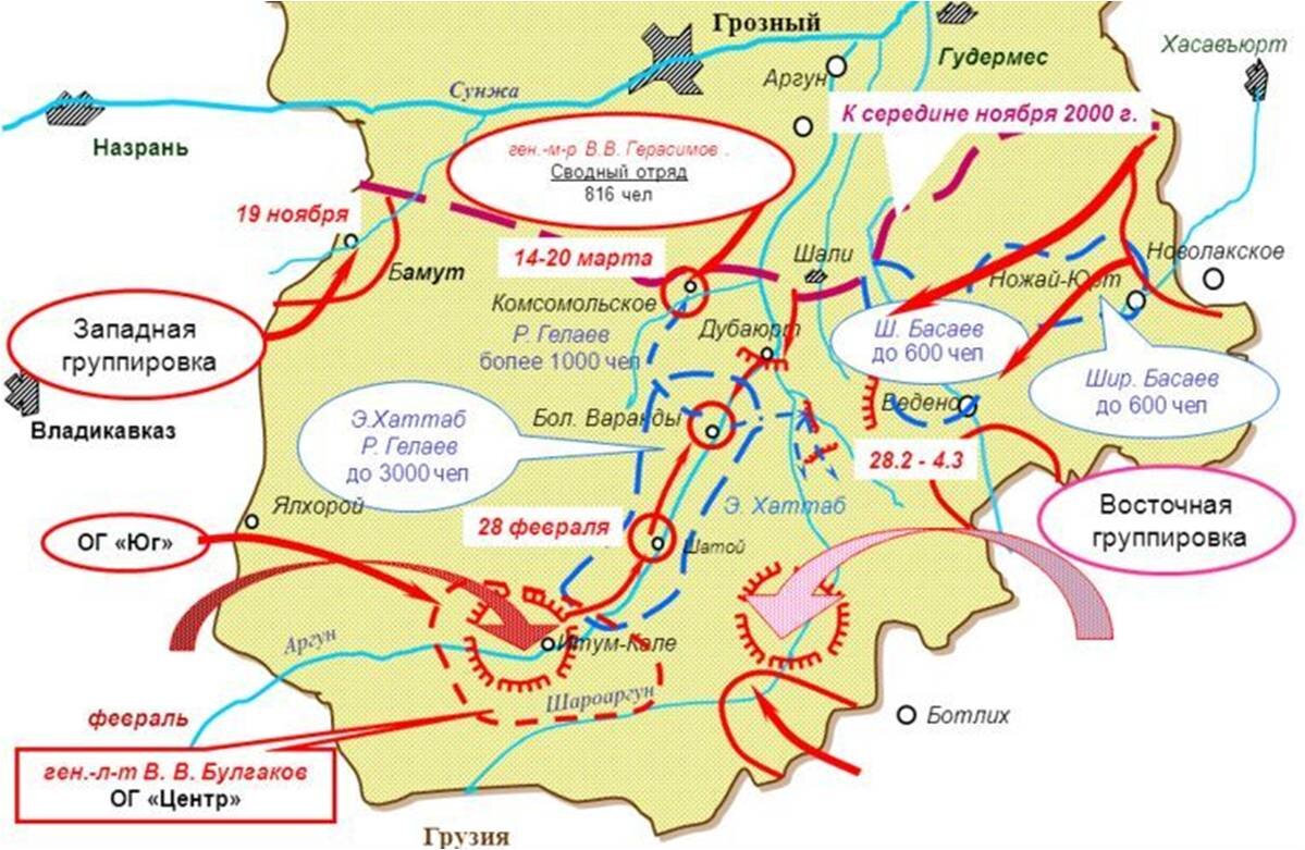 Карта боевых действий чечня