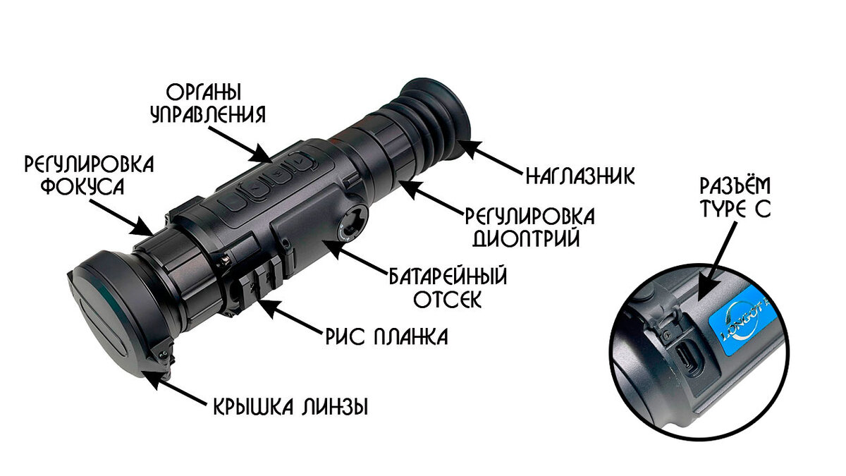 Тепловизионный прицел sytong