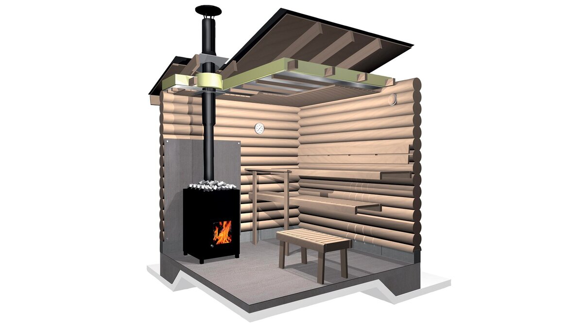 В третьих дымоход это та часть теплового узла которая проходит через горючие элементы и может находиться в тех местах куда у вас не всегда есть доступ, а именно чердачное перекрытия и вообще все перекрытия стены это потолок или крыша. Поэтому к выбору дымохода нужно отнестись намного серьезней. 