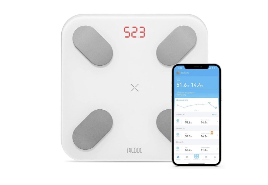 Весы электронные Picooc Mini Pro V2 в рейтинге напольных весов