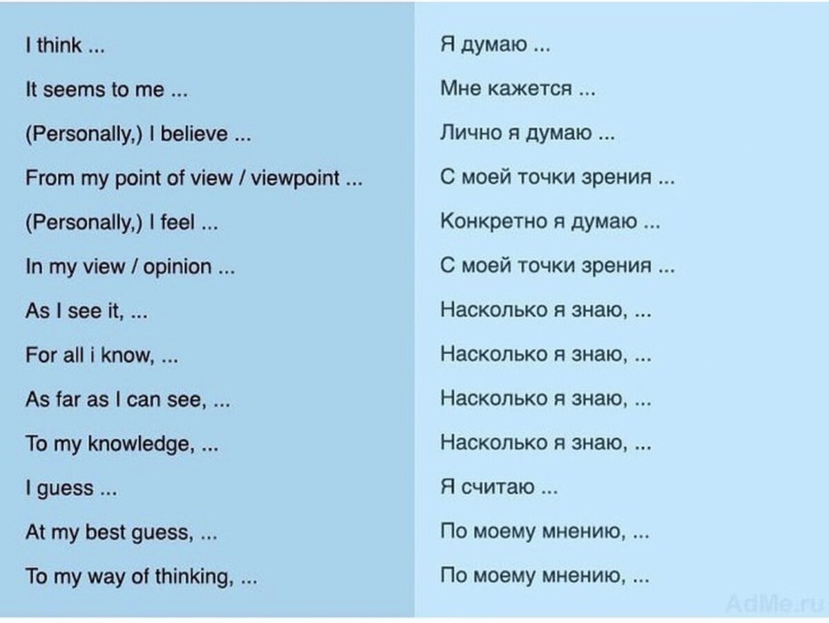 как переводить фанфики с английского на русский фото 74