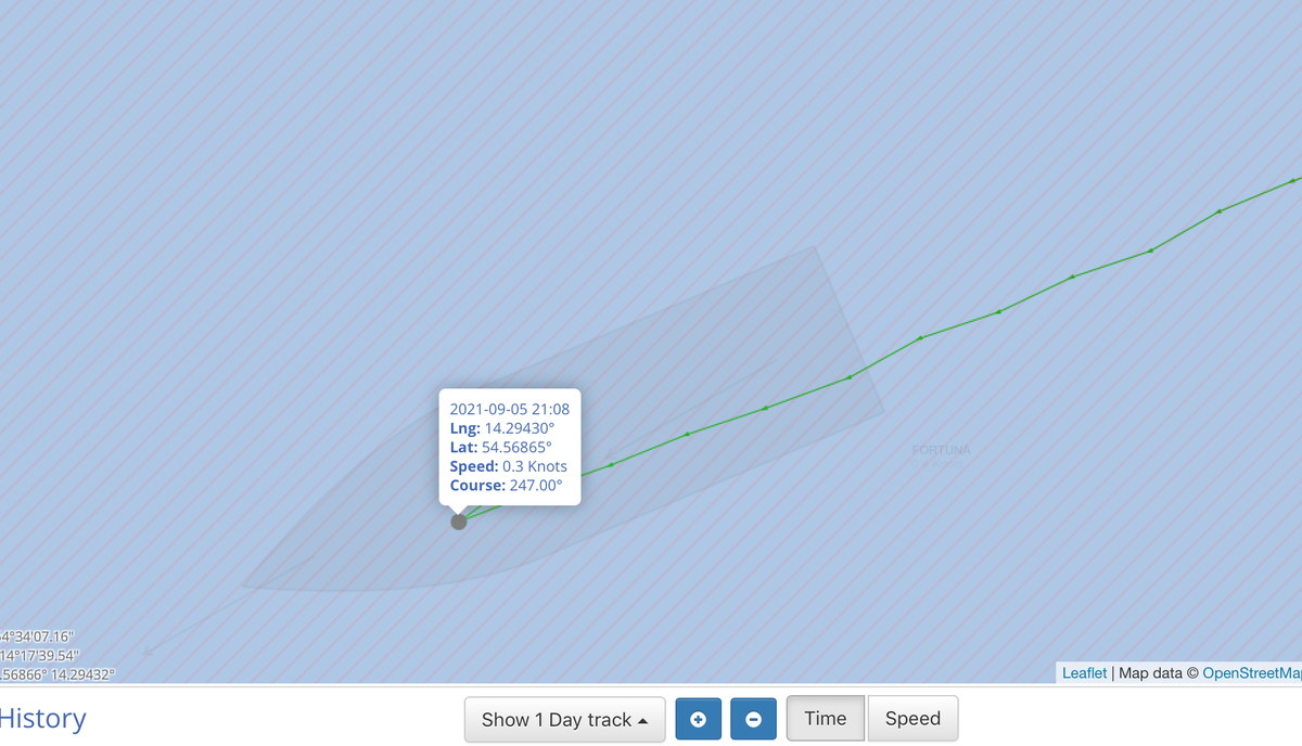 ТУБ "Фортуна"