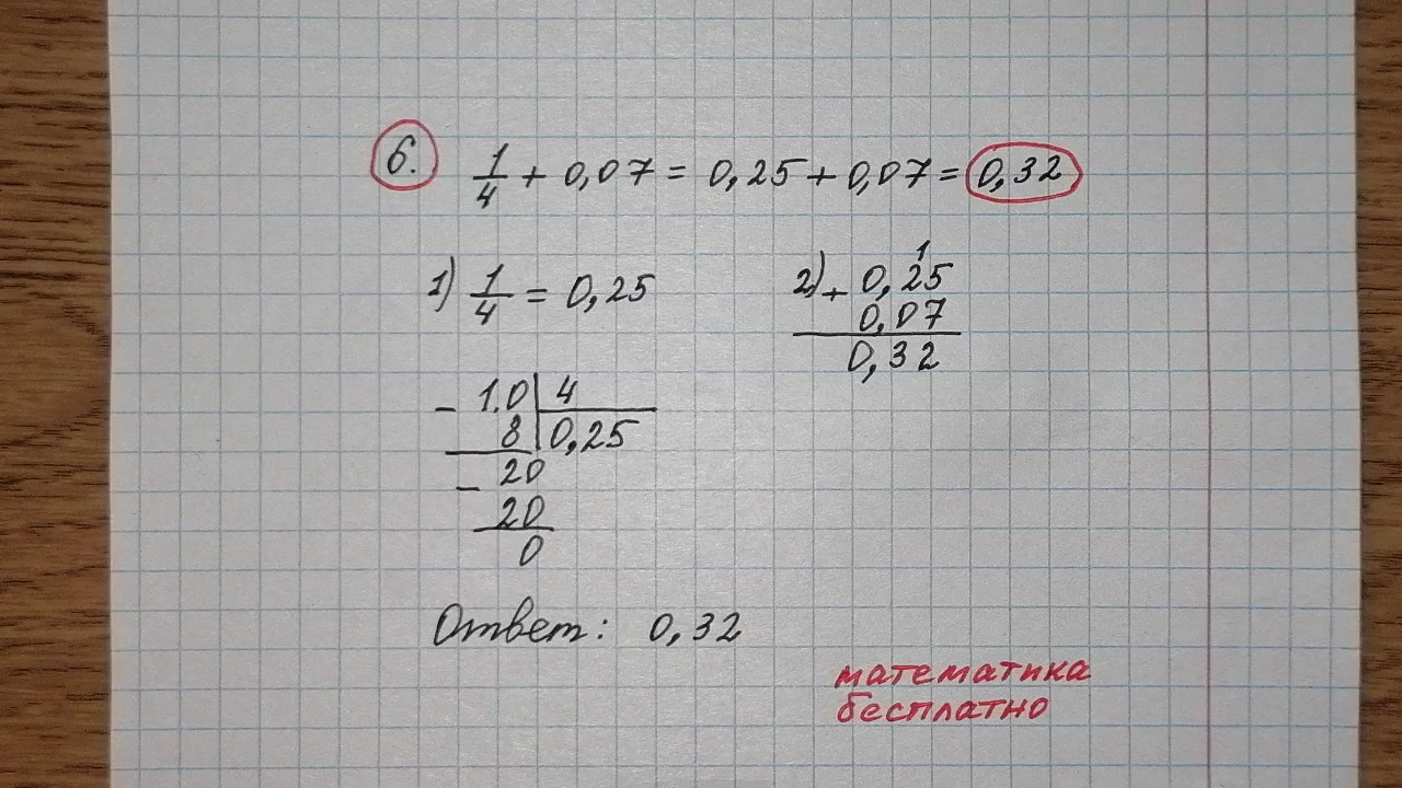 Найдите значение выражения 1/4+0,07. ОГЭ по математике. Огэ 2022. Решу огэ.  Разбор огэ. Демоверсия. Математика бесплатно.