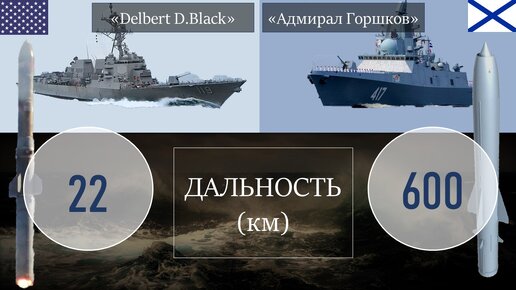 Фрегат «Адмирал Горшков» vs эсминец «Delbert D.Black»: сравнение ...