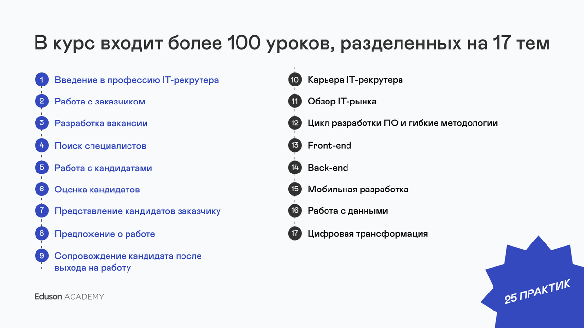 На пальцах»: кто такой IT-рекрутер, чем отличается от HR... И за какие  заслуги зарабатывает до 200.000 в месяц? | Академия Эдюсон | Дзен