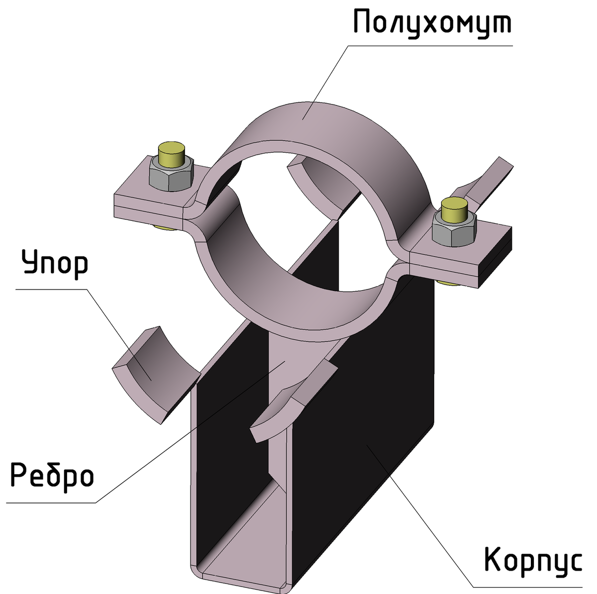 Опоры трубопроводов | ЗМК Урал - zmkural.com | Дзен