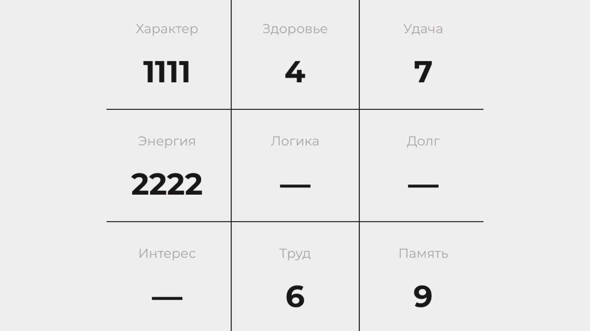 Матрица Джо Байдена
