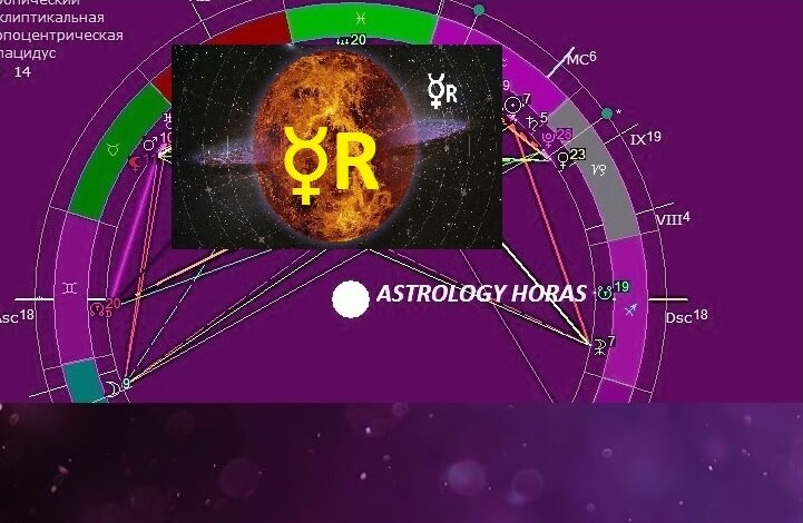 Астрология хорас