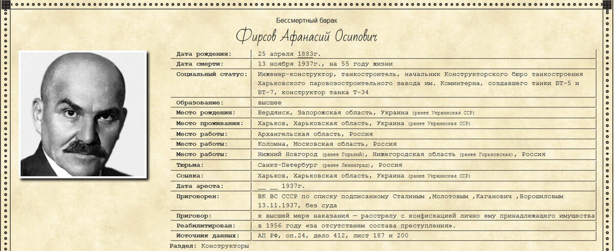 Бессмертный барак открытый список. Афанасий Осипович Фирсов. Фирсов конструктор танков. Афанасий Осипович Фирсов конструктор. Фирсов создатель т-34.