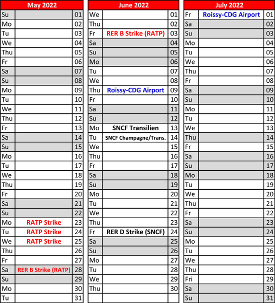 Забастовки в Париже 2022 года и забастовки во Франции 2022 года
