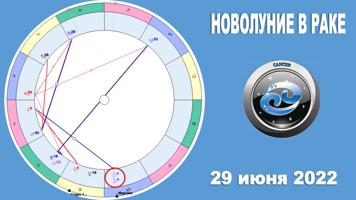 Какого числа новолуние в июне 2024 года. Новолуние в астрологии. Новолуние 2022. Новолуние картинки.