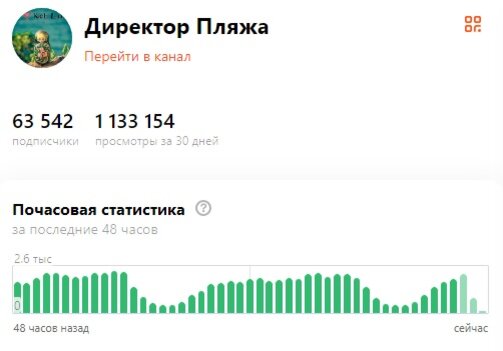 Нам есть, что вам рассказать