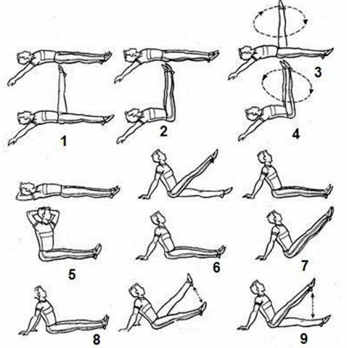 комплекс упражнений убрать. упражнения для уменьшения талии,боков и живота. комплекс упражнений убрать. комплекс упражнений убрать. упражнения для похудения живота и боков эффективные быстро.