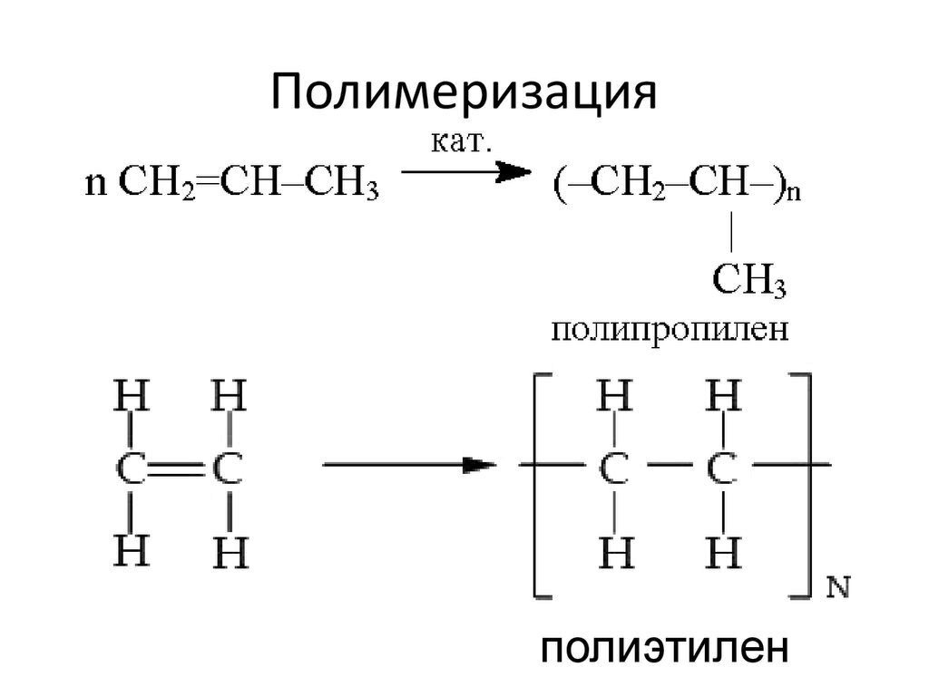 Самый опасный пластик | Самый-самый.../ Познаём вместе | Дзен