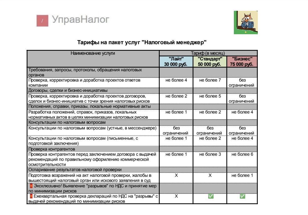 НАЛОГОВЫЙ МЕНЕДЖЕР | Управление Налогами | Дзен