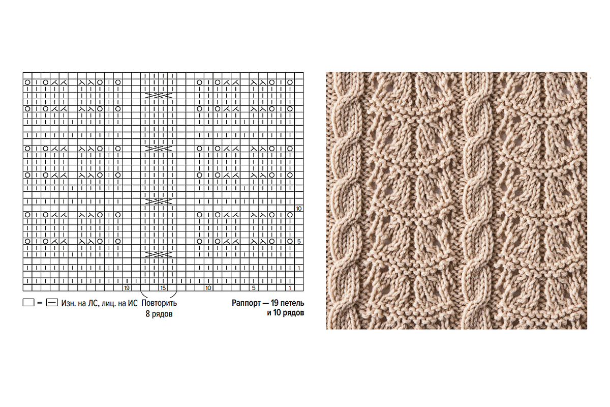 Узоры хитоми шида со схемами