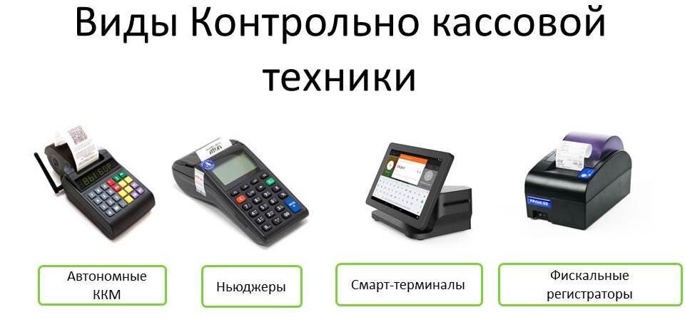 Схема работы ккт