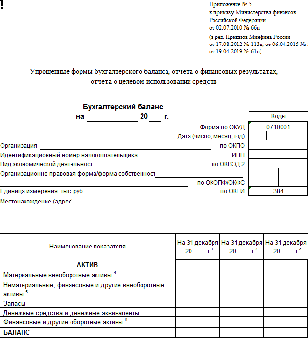 Упрощенная бухгалтерская отчетность за 2023