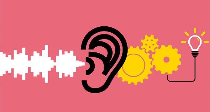 Слова – минимальные смысловые единицы, способствующие пониманию смысла аудио. Источник:https://yandex.ru/images/touch/search?rpt=imageview&cbird=78&appsearch_header=1&uuid=3b6a7914851d34a1b7960e2e05250736&url=https%3A%2F%2Favatars.mds.yandex.net%2Fget-images-cbir%2F8132225%2Ft6svSkBa0Lviybi56mjUWw7205%2Forig&platform=android&cbir_id=7542936%2Fs_MdkwN5mSbNWf3DXbNV4g7206