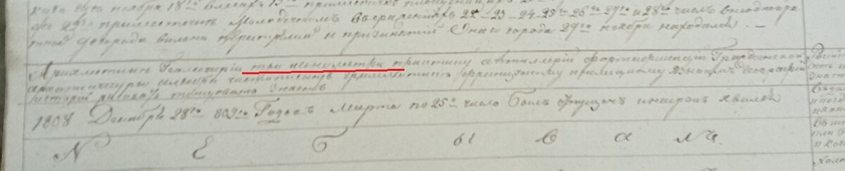 Извините за качество снимка. Дрогнула рука молодого хирурга. Три игенометри подчеркнул красным. Корявое фото автора ))