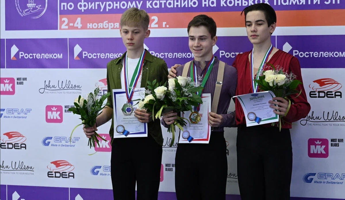 Соревнования по фигурному катанию. Всероссийские соревнования по фигурному катанию удмуртия. Каток олимпиец ижевск. Спорт оренбург. Зимние виды спорта фигурное катание.