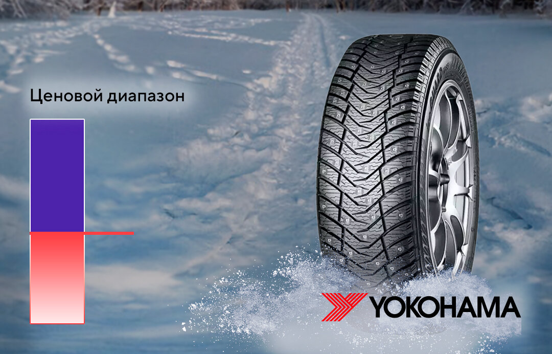 Золотая середина шипованных зимних шин | Колесо.ру | Дзен