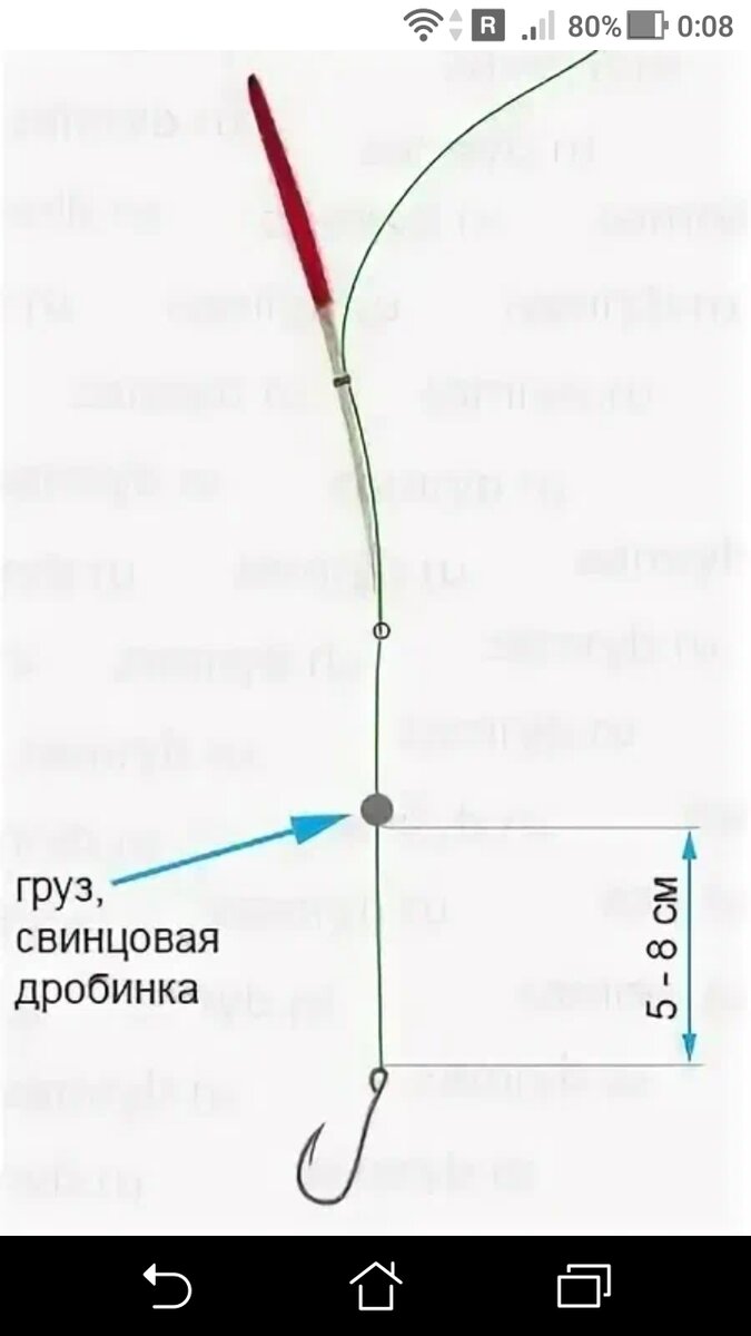 Как выставить глубину на поплавочной