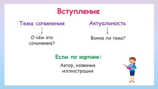 Как написать вступление к сочинению?